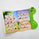 Інтерактивна книга Віммельбух (Укр, маркер) WToys 51822